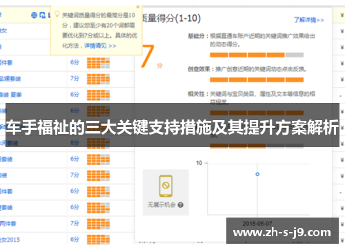 车手福祉的三大关键支持措施及其提升方案解析