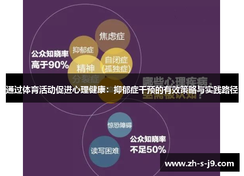 通过体育活动促进心理健康:抑郁症干预的有效策略与实践路径 通过体育活动促进心理健康:抑郁症干预的有效策略与实践路径