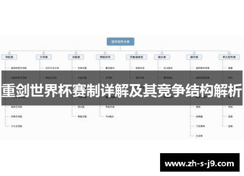 重剑世界杯赛制详解及其竞争结构解析 重剑世界杯赛制详解及其竞争结构解析