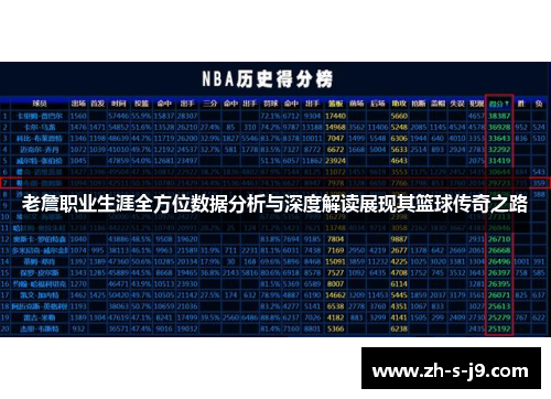 老詹职业生涯全方位数据分析与深度解读展现其篮球传奇之路
