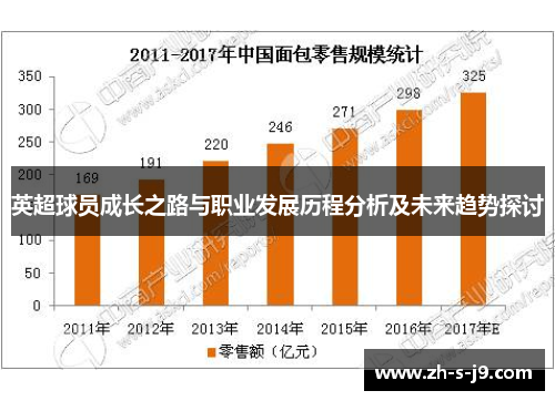 英超球员成长之路与职业发展历程分析及未来趋势探讨 英超球员成长之路与职业发展历程分析及未来趋势探讨
