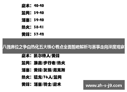八强席位之争白热化五大核心看点全面前瞻解析与赛事走向深度观察 八强席位之争白热化五大核心看点全面前瞻解析与赛事走向深度观察