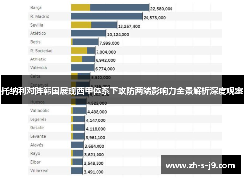 托纳利对阵韩国展现西甲体系下攻防两端影响力全景解析深度观察 托纳利对阵韩国展现西甲体系下攻防两端影响力全景解析深度观察