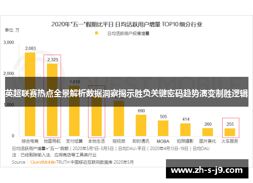 英超联赛热点全景解析数据洞察揭示胜负关键密码趋势演变制胜逻辑