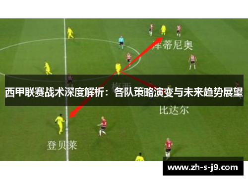 西甲联赛战术深度解析：各队策略演变与未来趋势展望