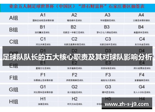 足球队队长的五大核心职责及其对球队影响分析 足球队队长的五大核心职责及其对球队影响分析