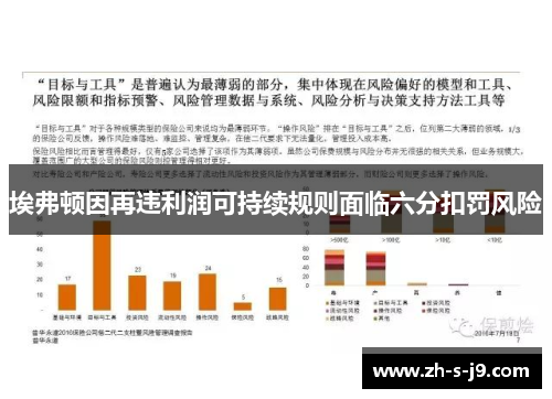 埃弗顿因再违利润可持续规则面临六分扣罚风险