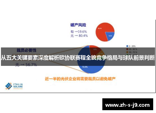 从五大关键要素深度解析欧协联赛程全貌竞争格局与球队前景判断
