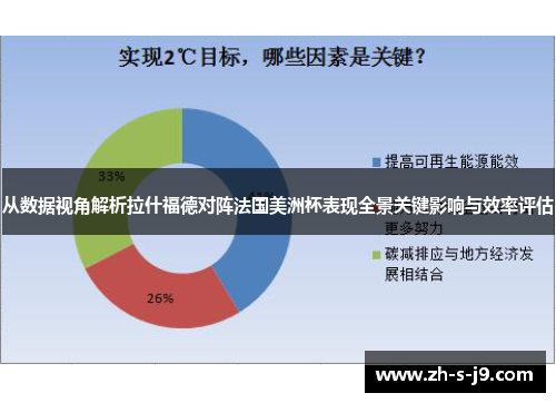 从数据视角解析拉什福德对阵法国美洲杯表现全景关键影响与效率评估