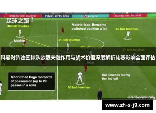 科曼对阵法国球队欧冠关键作用与战术价值深度解析比赛影响全面评估