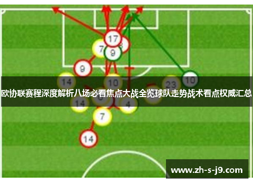 欧协联赛程深度解析八场必看焦点大战全览球队走势战术看点权威汇总 欧协联赛程深度解析八场必看焦点大战全览球队走势战术看点权威汇总