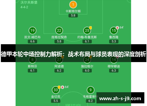 德甲本轮中场控制力解析:战术布局与球员表现的深度剖析 德甲本轮中场控制力解析:战术布局与球员表现的深度剖析